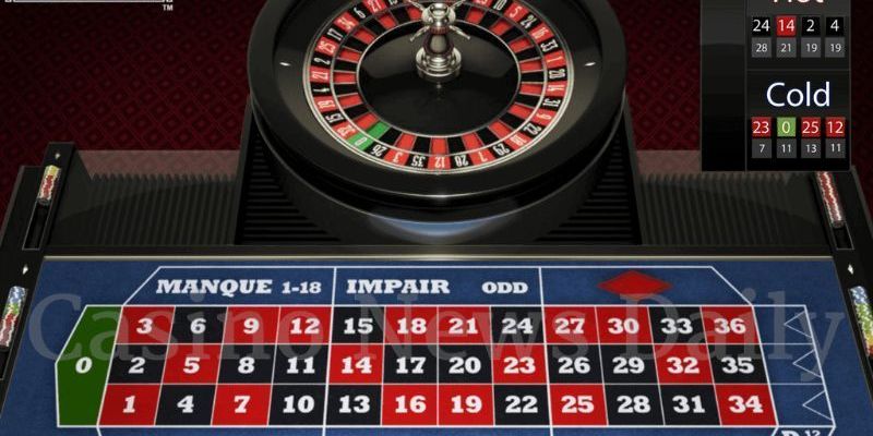 Các hình thức soi cầu Roulette phổ biến hiện nay 